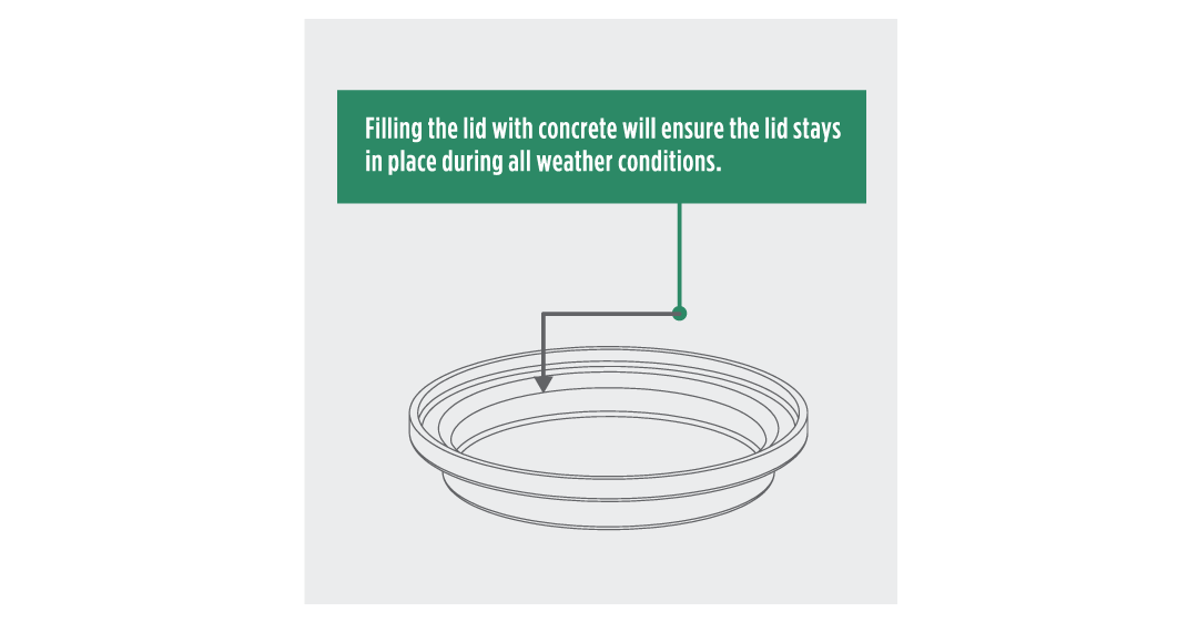 8. Fill lid with concrete