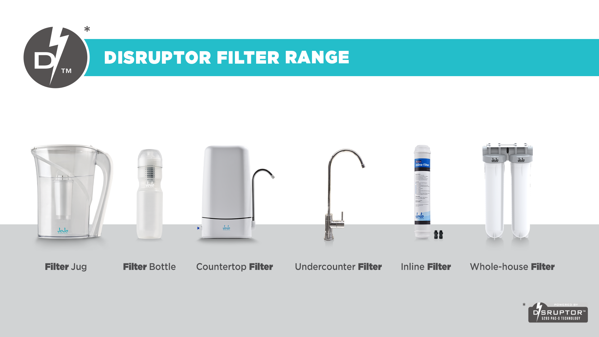 Filter range