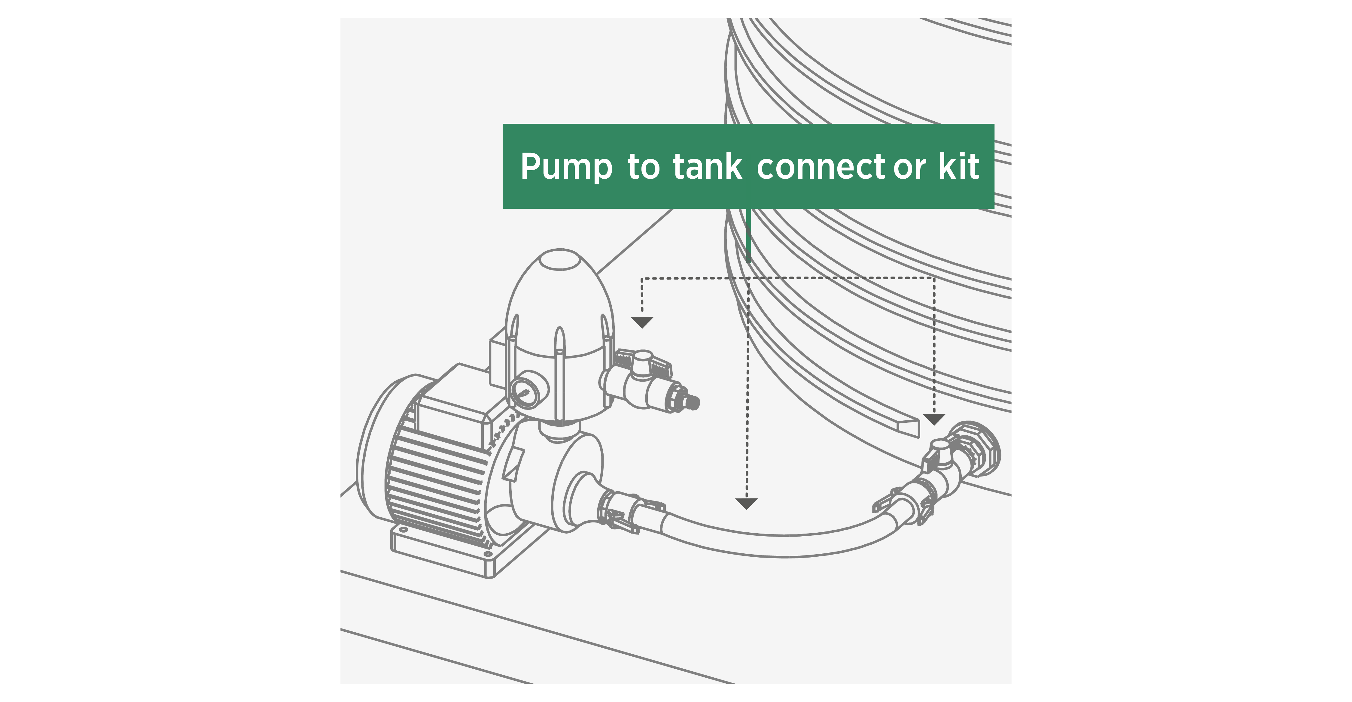2. Plumbing – tank to pump