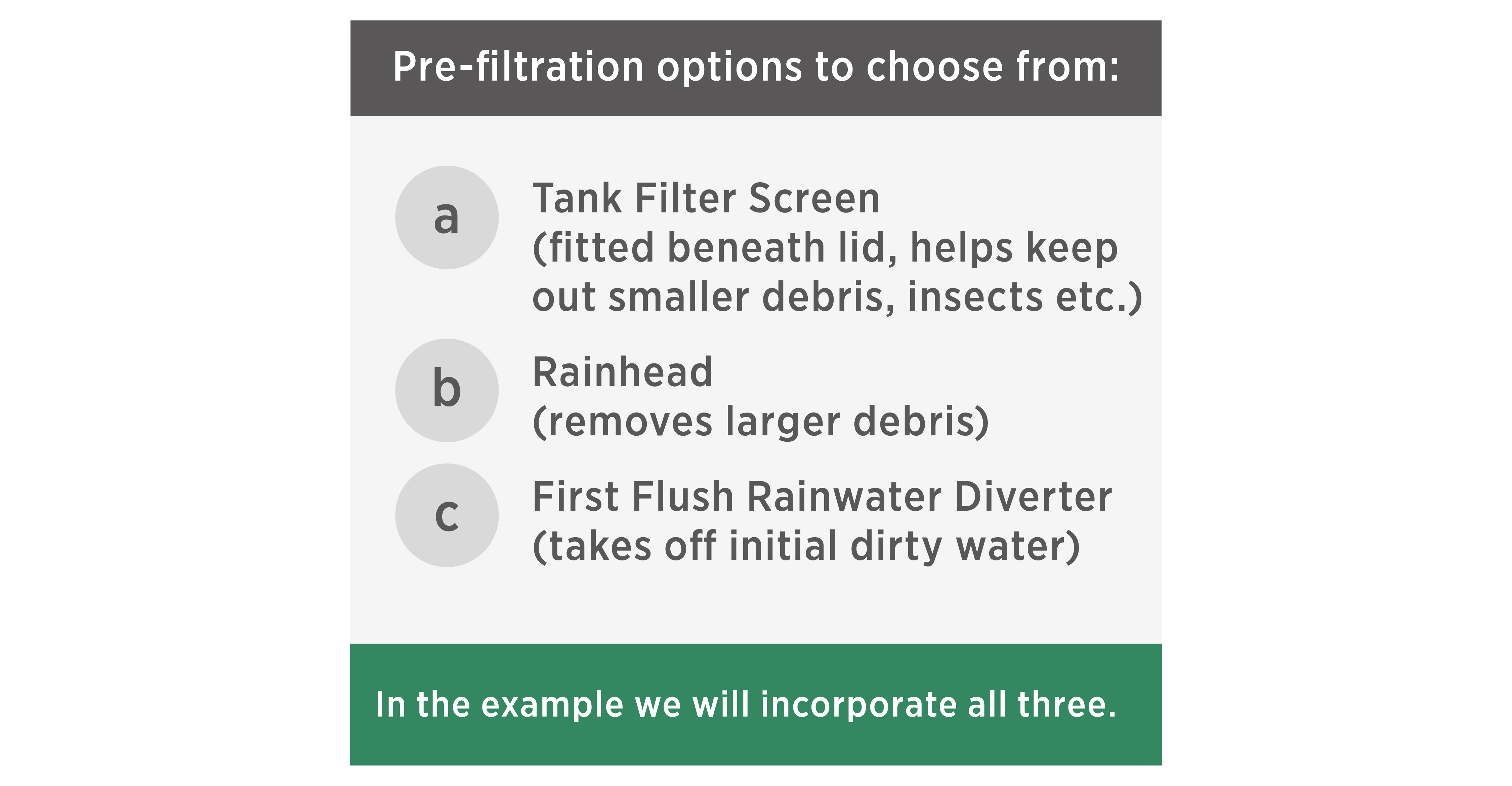 2.FI_Pre-filtration