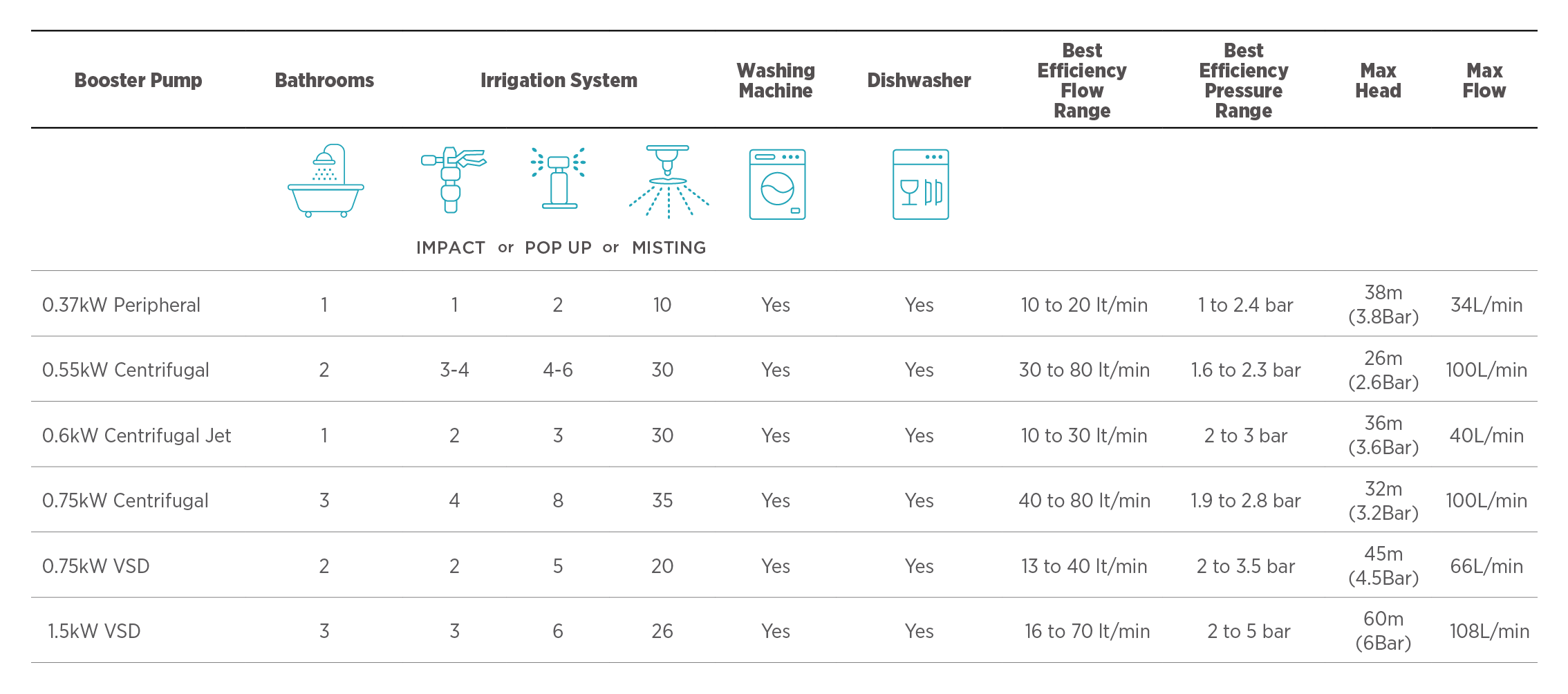 Pump Covers Archives JoJo Online Store