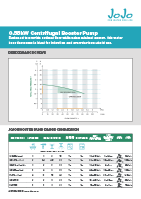 JoJo Pump Performance_0.55kW Centrifugal Pump_050523