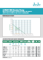 JoJo Pump Performance_0.75kW VSD Booster Pump_210223