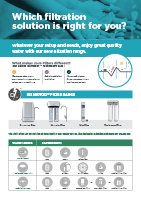 Choose the right Filtration Solution for your application_Thumbnail