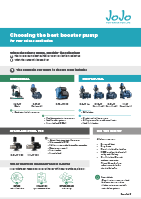 Choosing a pump for your application_Thumnail
