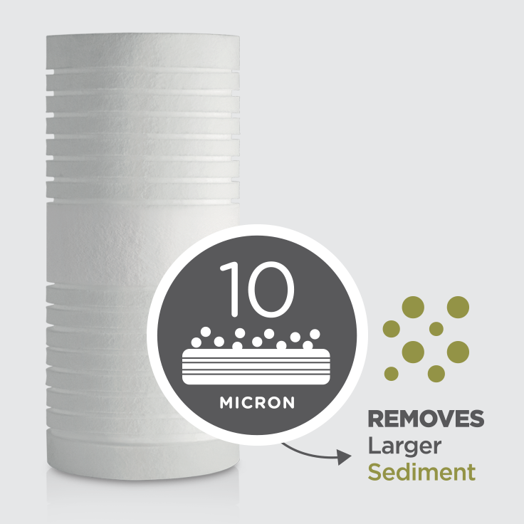 10 Inch_PP Sediment_10 Micron_Whole House Filter_736 x 736pxl