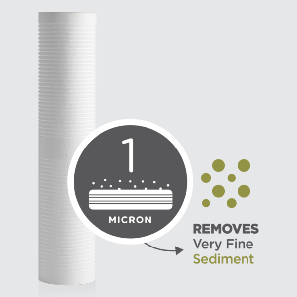 20 Inch Filter Cartridge_PP Sediment_1 Micron_736 x 736pxl_Shadow + Icon