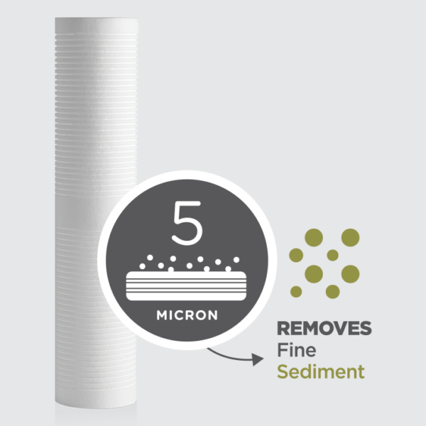 20 Inch Filter Cartridge_PP Sediment_5 Micron_736 x 736pxl_Shadow + Icon
